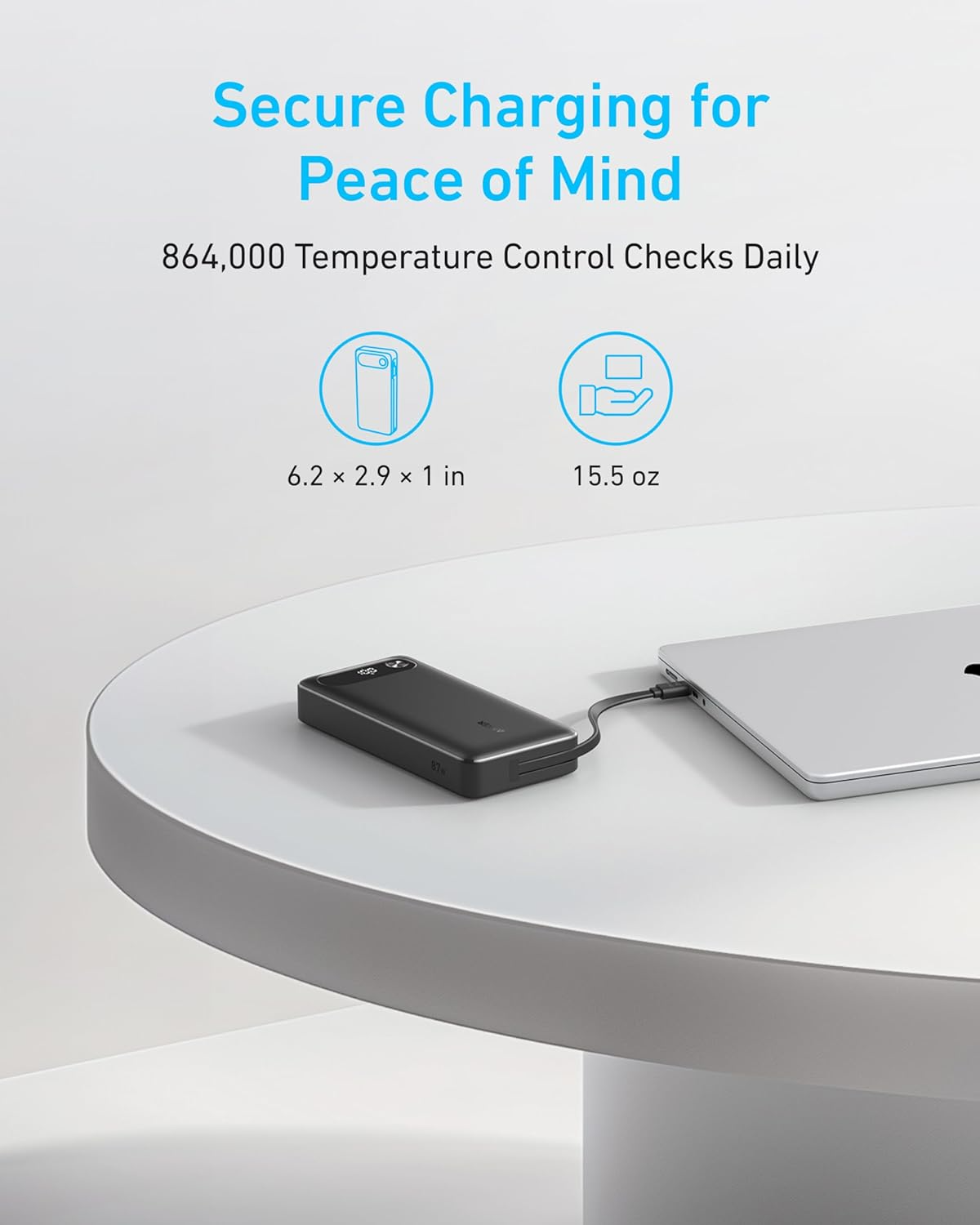 Anker A1383 87W 20000mAh Power Bank Built In Cable