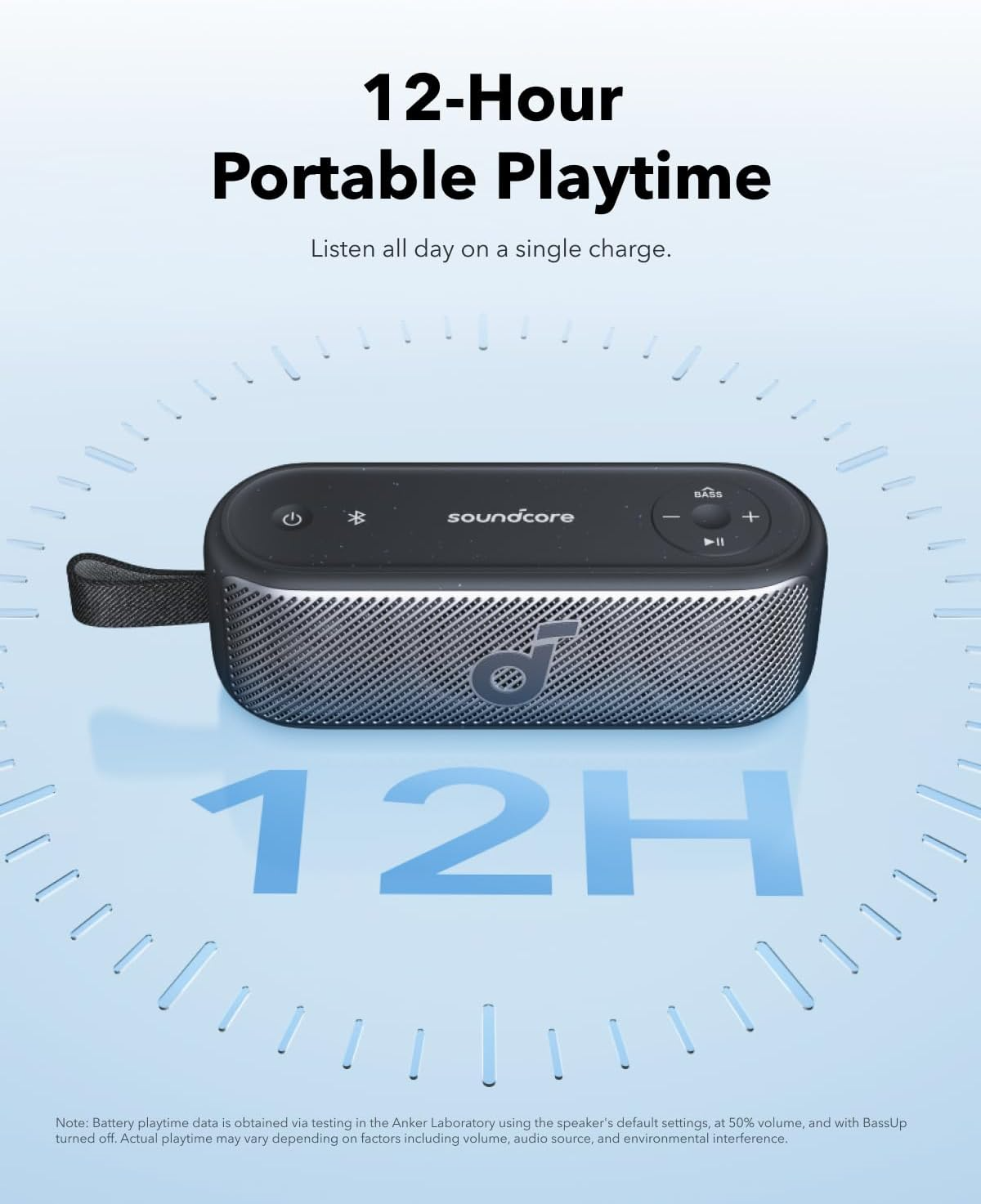 Anker Soundcore Motion 100 Portable Bluetooth Speaker HiRes LDAC Audio