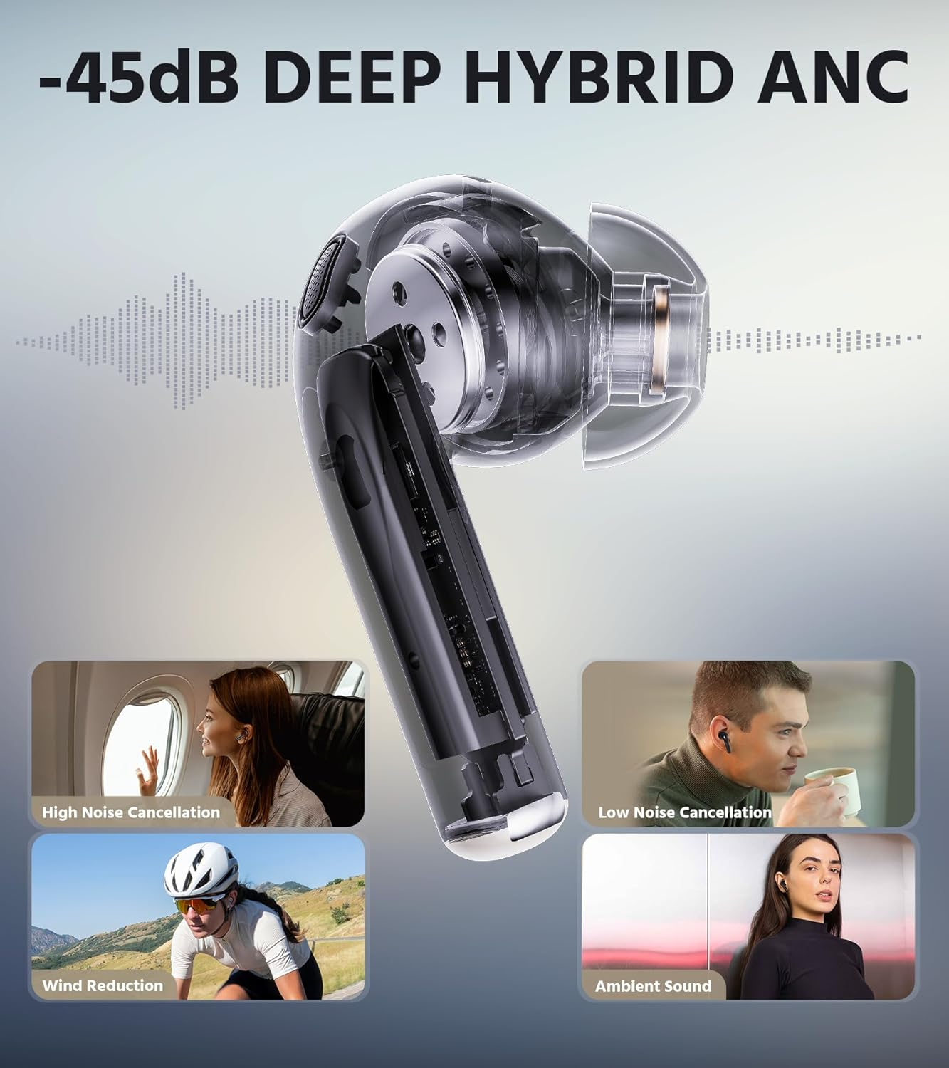 Edifier W260NC (-45dB) Hybrid ANC LDAC HiRes Audio Earbuds