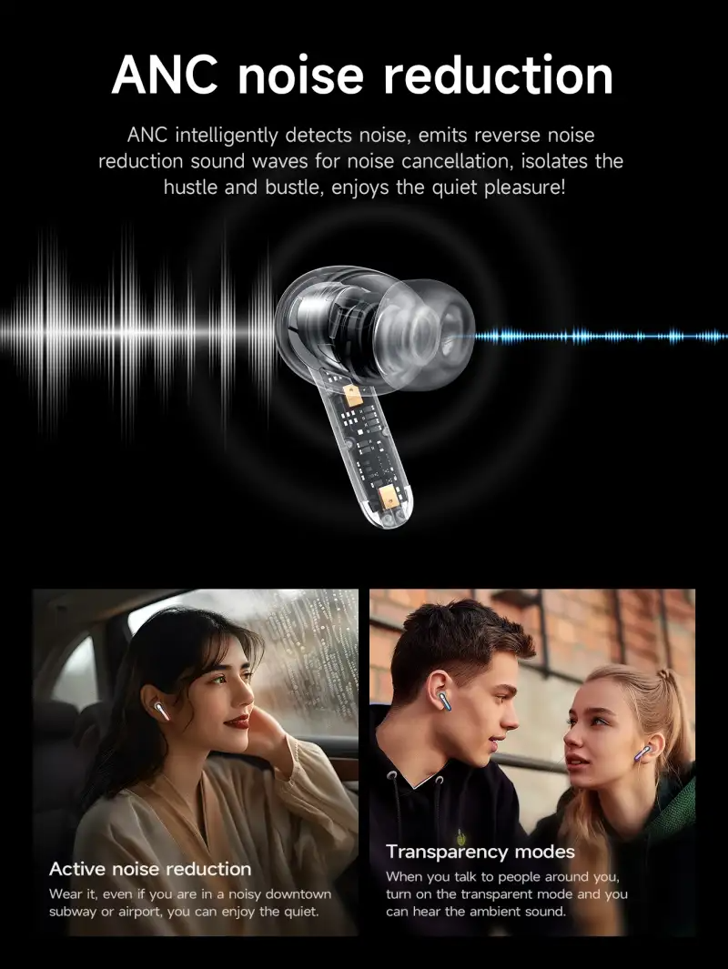 Hoco EQ16 ANC TWS Earbuds