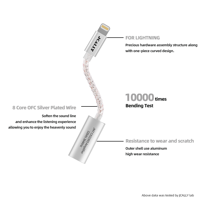 JCALLY JM7L Lightning To 3.5mm Digital Audio DAC AMP