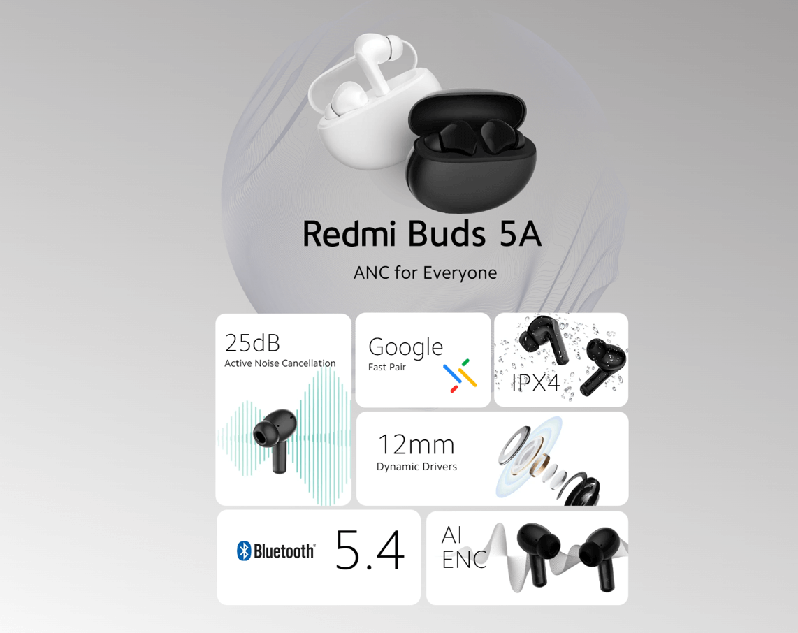 Redmi Buds 5A (Active) ANC Earbuds