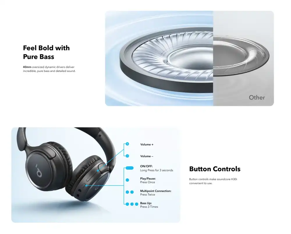 Anker Soundcore H30i Bluetooth Headphone