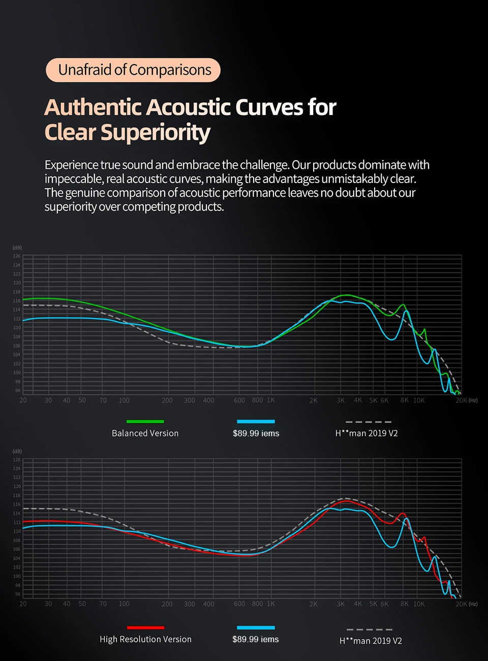 KZ X Angelears Libra Dynamic HiFi In-Ear Earphone 