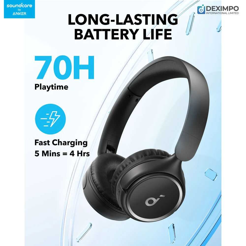 Anker Soundcore H30i Bluetooth Headphone