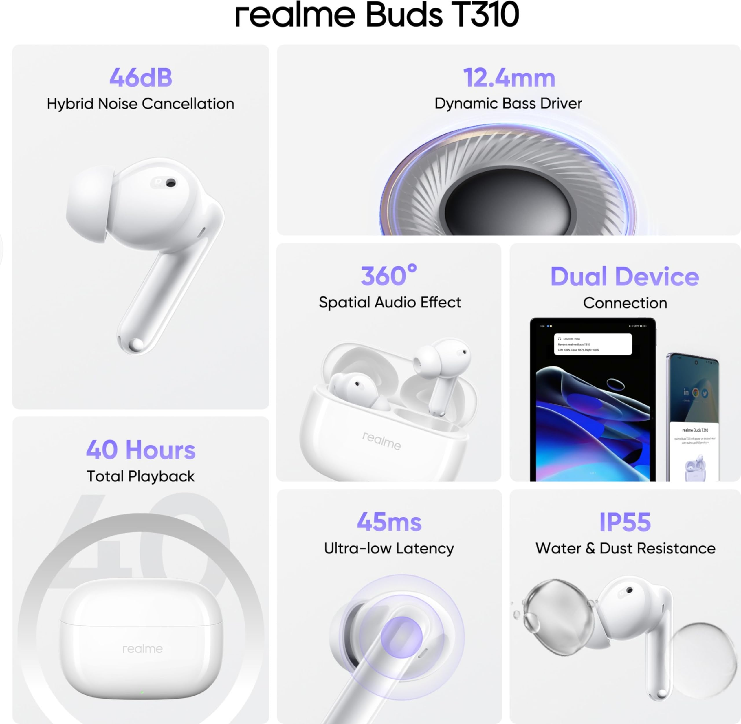 realme Buds T310 ANC TWS Earbuds