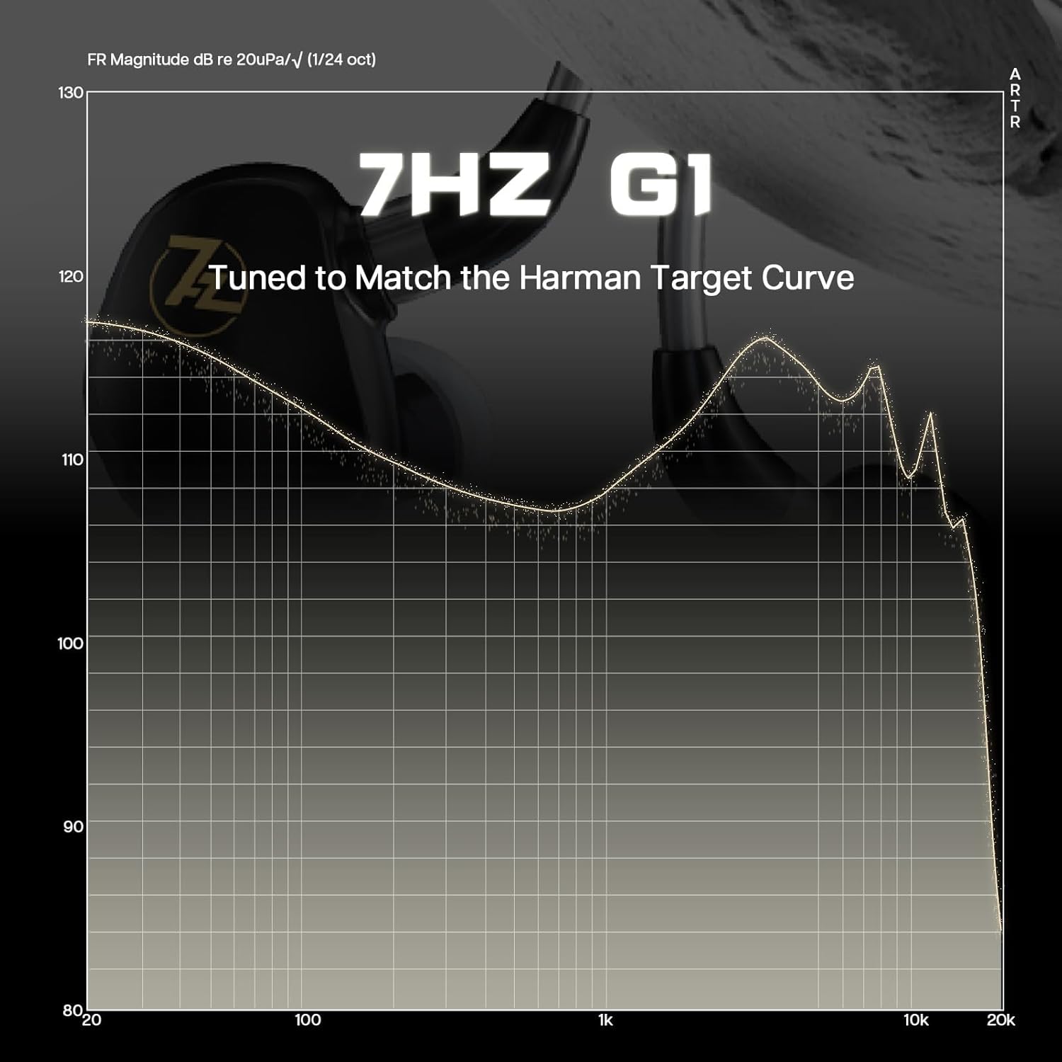 7HZ G1 10mm Dynamic Driver In Ear Monitor 5