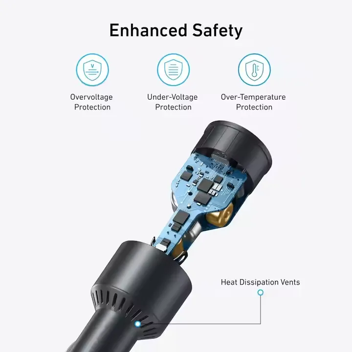 Anker Nano 167.5W Car Charger (A2737) 2 Anker Nano 167.5W Car Charger (A2737)