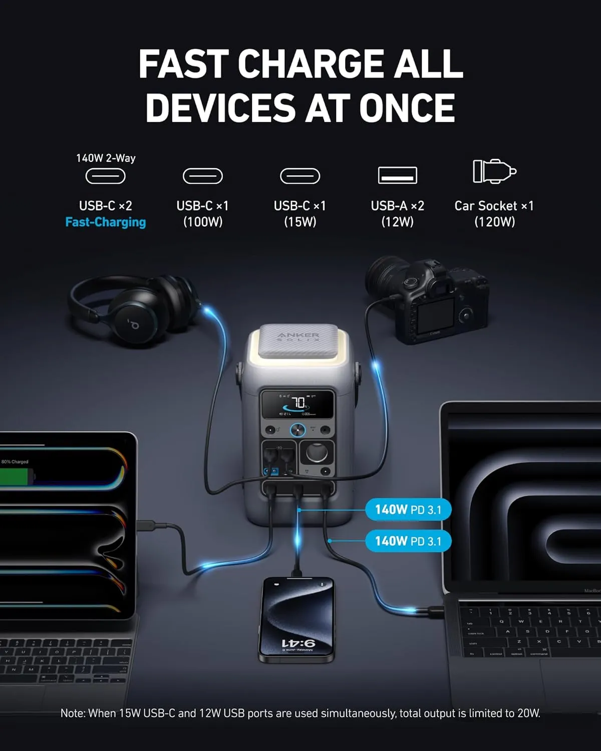 Anker SOLIX C300 Portable Power Station 288Wh 300W