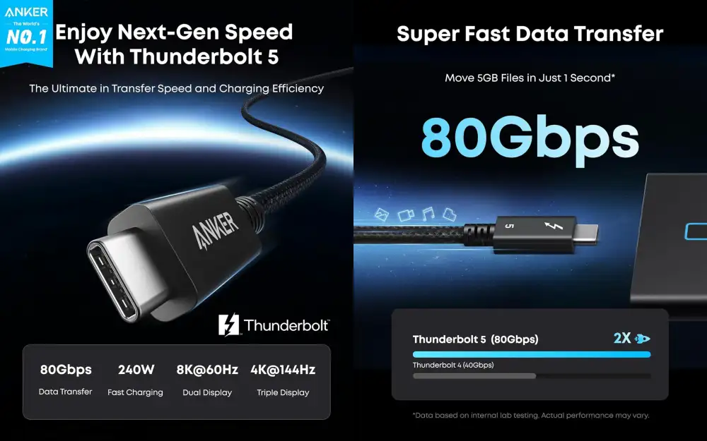 Anker Prime Thunderbolt 5 Cable 80 Gbps 240W 3.3 ft