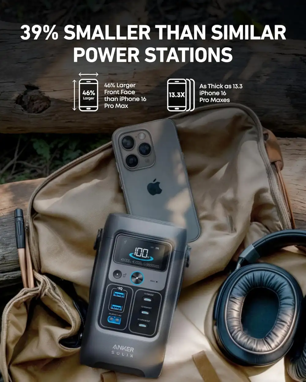 Anker SOLIX C200 DC Portable Power Station –192Wh | 200W