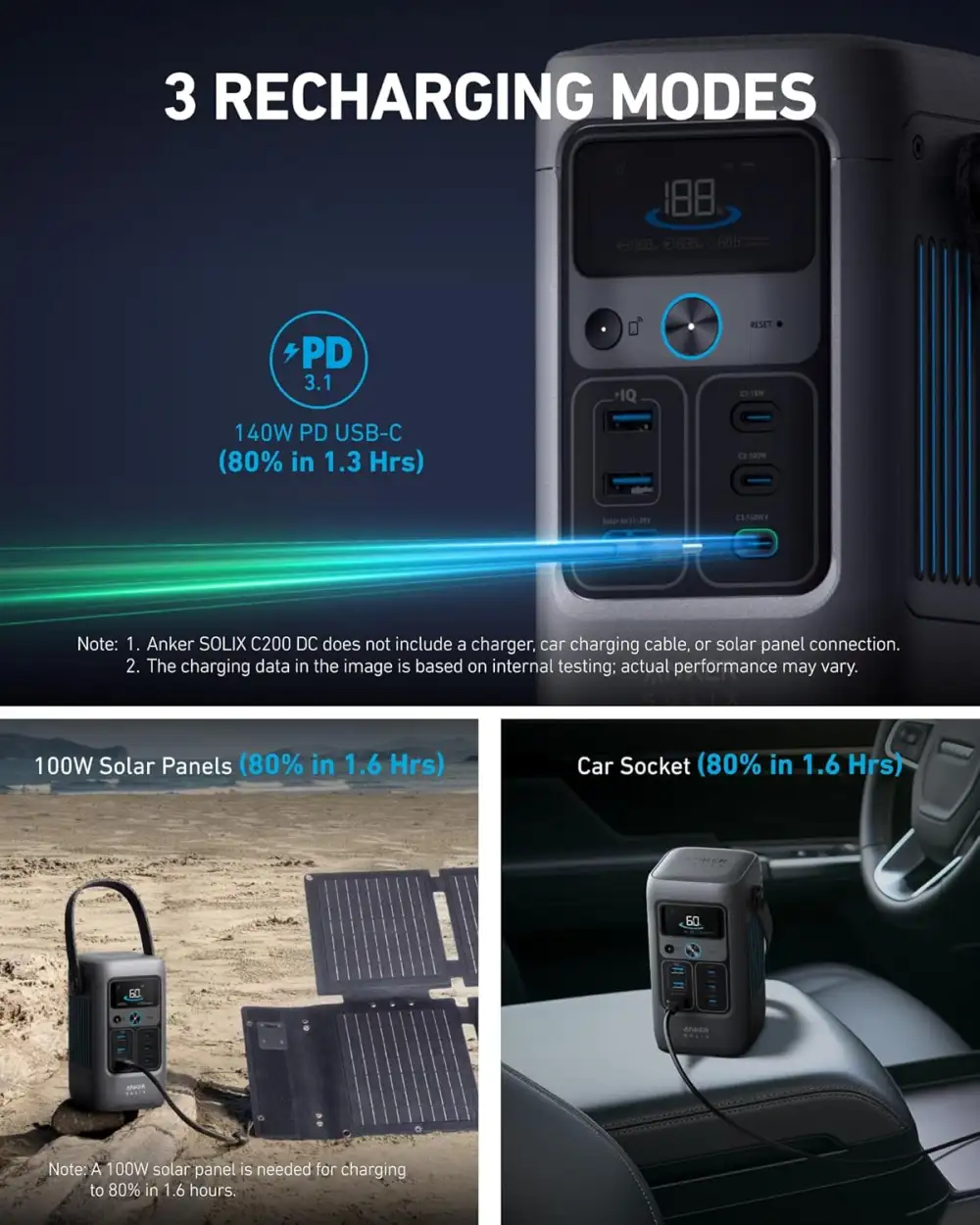 Anker SOLIX C200 DC Portable Power Station –192Wh | 200W