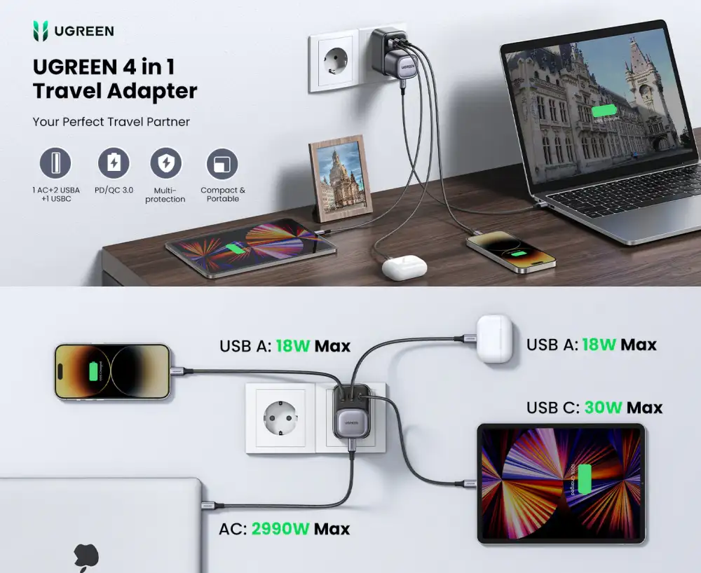 UGREEN CD314 (15290) 4-in-1 Travel Plug Adapter