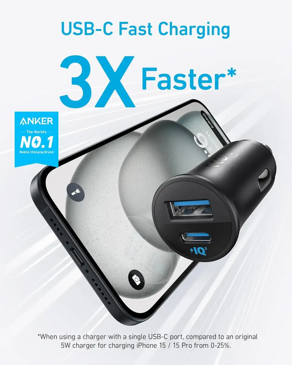 Anker Car Charger 30W 2-Ports A2741611