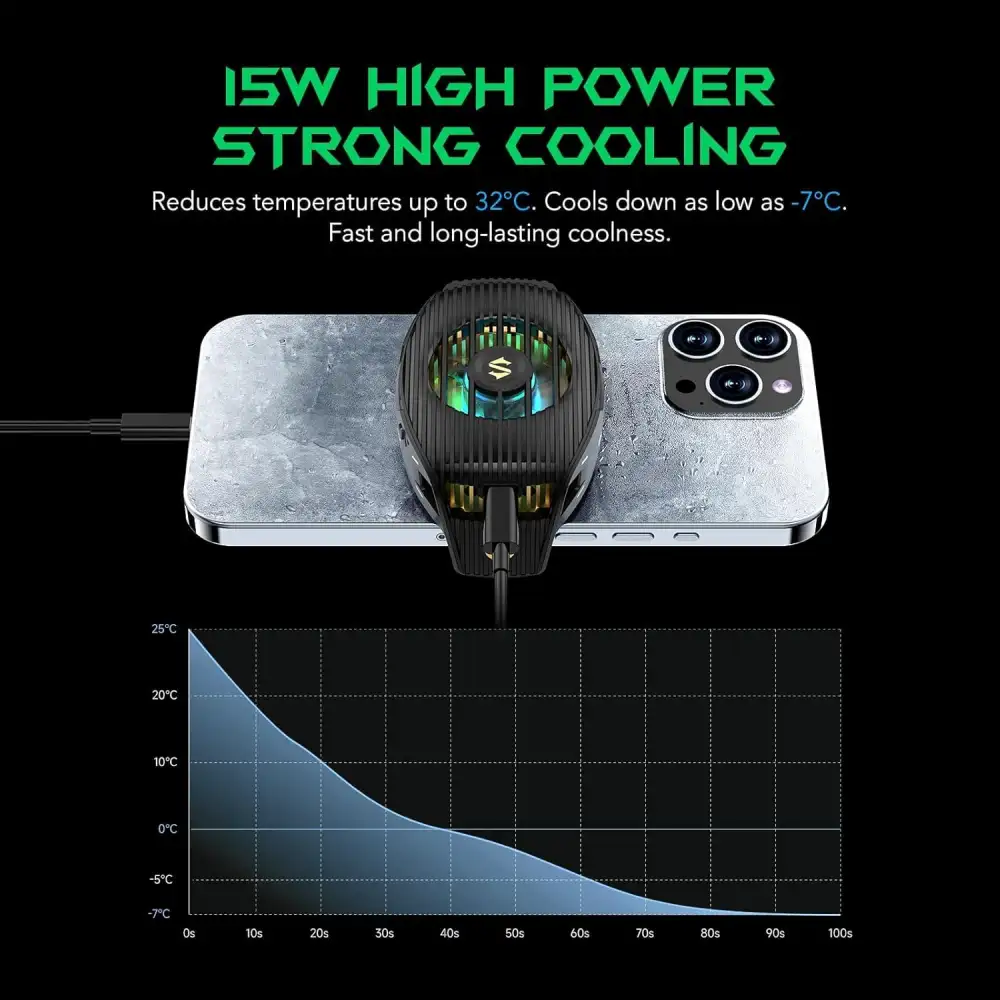 Black Shark Phone Cooler for Gaming FunCooler 4 3 Black Shark Phone Cooler for Gaming FunCooler 4