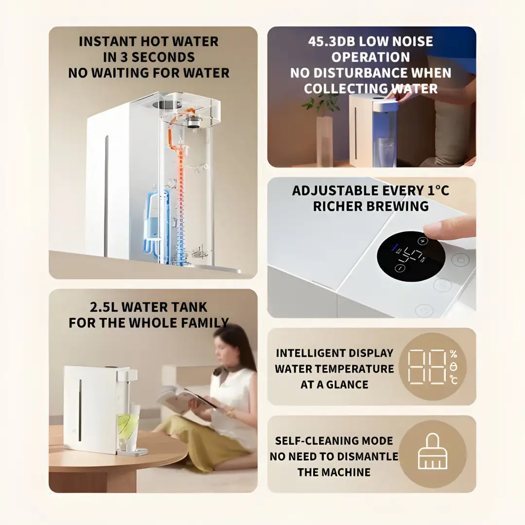 Xiaomi Mijia S2202 2.5L Instant Hot Water Dispenser