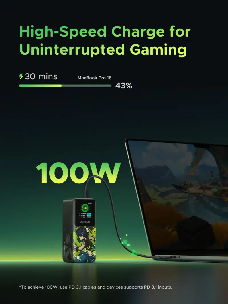 UGREEN PB721 130W Power Bank