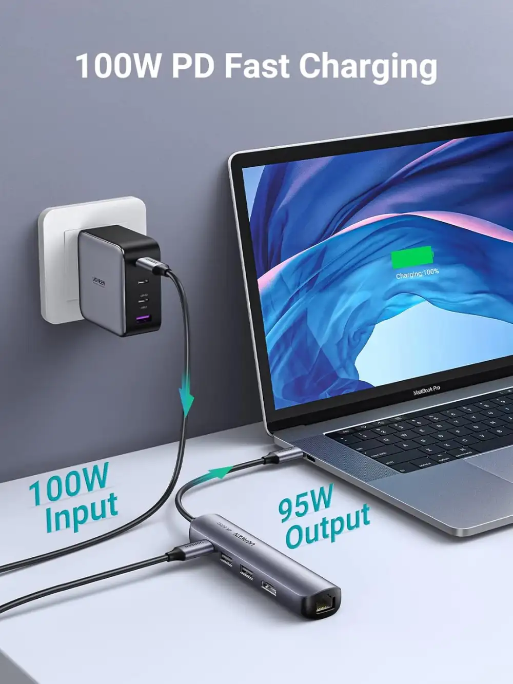 Ugreen CM136 5-in-1 USB-C to HDMI Multifunctional Hub (50209)