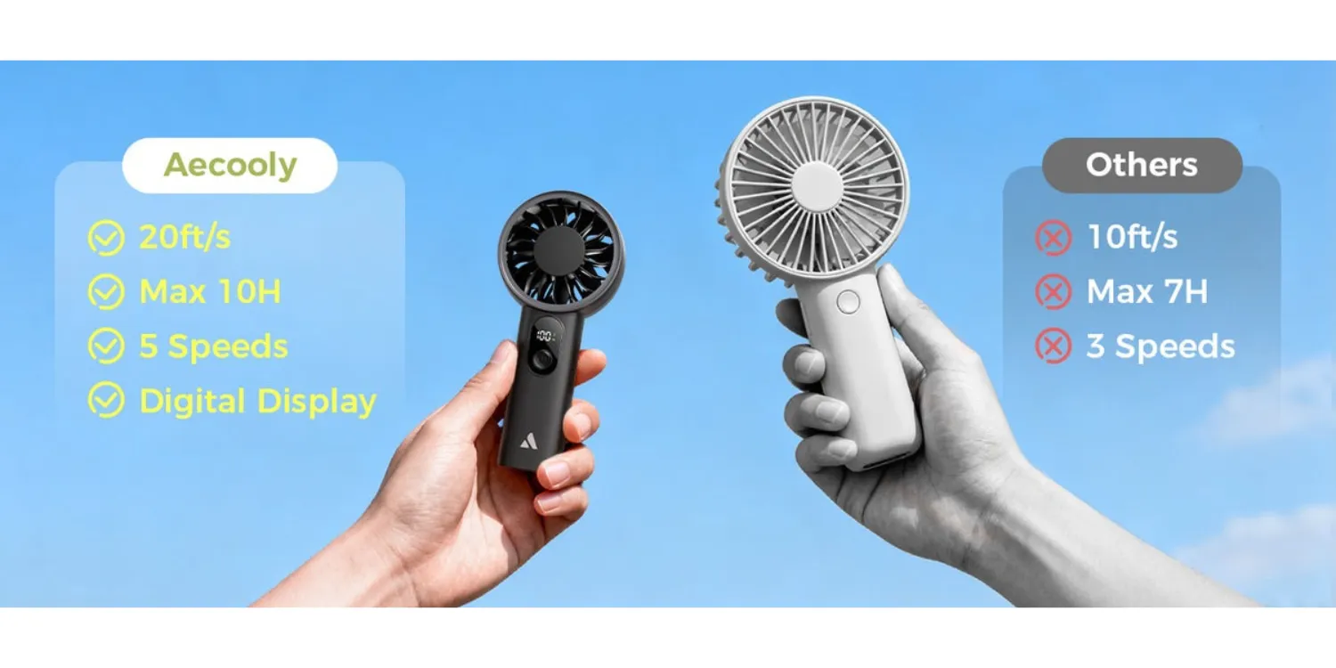 Aecooly Halo 03 PE01 Fan