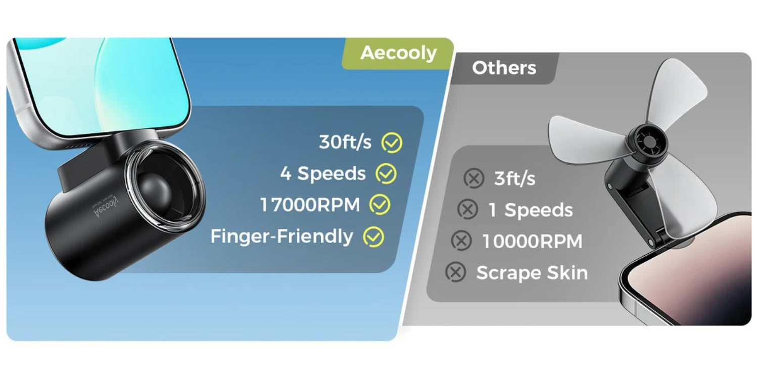 Aecooly PK01-F1 Air Mate
